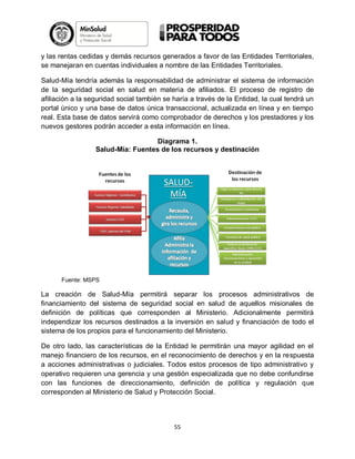 y las rentas cedidas y demás recursos generados a favor de las Entidades Territoriales,
se manejaran en cuentas individuales a nombre de las Entidades Territoriales.
Salud-Mía tendría además la responsabilidad de administrar el sistema de información
de la seguridad social en salud en materia de afiliados. El proceso de registro de
afiliación a la seguridad social también se haría a través de la Entidad, la cual tendrá un
portal único y una base de datos única transaccional, actualizada en línea y en tiempo
real. Esta base de datos servirá como comprobador de derechos y los prestadores y los
nuevos gestores podrán acceder a esta información en línea.
Diagrama 1.
Salud-Mía: Fuentes de los recursos y destinación

Fuente: MSPS

La creación de Salud-Mía permitirá separar los procesos administrativos de
financiamiento del sistema de seguridad social en salud de aquellos misionales de
definición de políticas que corresponden al Ministerio. Adicionalmente permitirá
independizar los recursos destinados a la inversión en salud y financiación de todo el
sistema de los propios para el funcionamiento del Ministerio.
De otro lado, las características de la Entidad le permitirán una mayor agilidad en el
manejo financiero de los recursos, en el reconocimiento de derechos y en la respuesta
a acciones administrativas o judiciales. Todos estos procesos de tipo administrativo y
operativo requieren una gerencia y una gestión especializada que no debe confundirse
con las funciones de direccionamiento, definición de política y regulación que
corresponden al Ministerio de Salud y Protección Social.

55

 