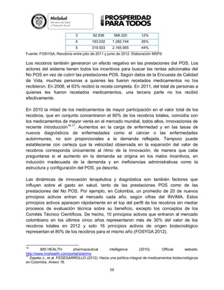 3

82.838

568.325

12%

4

193.032

1.282.744

26%

5

319.503

2.165.955

44%

Fuente: FOSYGA; Recobros entre julio de 2011 y junio de 2012. Elaboración MSPS

Los recobros también generaron un efecto negativo en las prestaciones del POS. Los
actores del sistema tienen todos los incentivos para buscar las rentas adicionales del
No POS en vez de cubrir las prestaciones POS. Según datos de la Encuesta de Calidad
de Vida, muchas personas a quienes les fueron recetados medicamentos no los
recibieron. En 2008, el 63% recibió la receta completa. En 2011, del total de personas a
quienes les fueron recetados medicamentos, una tercera parte no los recibió
efectivamente.
En 2010 la mitad de los medicamentos de mayor participación en el valor total de los
recobros, que en conjunto concentraron el 60% de los recobros totales, coincidía con
los medicamentos de mayor venta en el mercado mundial, todos ellos, innovaciones de
reciente introducción16,17. Aumentos en la carga de enfermedad y en las tasas de
nuevos diagnósticos de enfermedades como el cáncer o las enfermedades
autoinmunes, no son proporcionales a la demanda reflejada. Tampoco puede
establecerse con certeza que la velocidad observada en la expansión del valor de
recobros corresponda únicamente al ritmo de la innovación, de manera que cabe
preguntarse si el aumento en la demanda se origina en los malos incentivos, en
inducción inadecuada de la demanda y en ineficiencias administrativas como la
estructura y configuración del POS, ya descrita.
Las dinámicas de innovación terapéutica y diagnóstica son también factores que
influyen sobre el gasto en salud, tanto de las prestaciones POS como de las
prestaciones del No POS. Por ejemplo, en Colombia, un promedio de 20 de nuevos
principios activos entran al mercado cada año, según cifras del INVIMA. Estos
principios activos aparecen rápidamente en el top del perfil de los recobros sin mediar
procesos de evaluación técnica sobre su beneficio, excepto los conceptos de los
Comités Técnico Científicos. De hecho, 10 principios activos que entraron al mercado
colombiano en los últimos cinco años representaron más de 30% del valor de los
recobros totales en 2012 y solo 16 principios activos de origen biotecnológico
representan el 80% de los recobros para el mismo año (FOSYGA 2012).

16

IMS HEALTH
pharmaceutical
intelligence
(2010).
Official
website:
http://www.imshealth.com/portal/site/ims
17
Zapata J., et al. FEDESARROLLO (2012). Hacia una política integral de medicamentos biotecnológicos
en Colombia. Anexo 18.

59

 