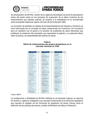 de actualización de Mi-Plan. Dentro de la vigilancia tecnológica se prevé la participación
activa del sector salud en los procesos de evaluación de la altura inventiva de los
medicamentos que soliciten patente, de acuerdo a lo establecido en la normatividad
sobre propiedad intelectual vigente (Artículo 46 de la Decisión 486)
La concesión de patentes en cabeza de la Superintendencia de Industria y Comercio se
vería optimizada por el concepto de salud, preservando los incentivos a la innovación
pero en equilibrio con el aporte a la solución de problemas de salud relevantes que
justifiquen la existencia del monopolio que representa la patente y su potencial efecto
sobre el precio y la sostenibilidad del sistema de salud.

Tabla 4.
Oferta de medicamentos por grupos terapéuticos en el
mercado nacional vs. POS
#

Grupo terapéutico

% Principios
activos en POS
100%

#

Grupo terapéutico

#

Grupo terapéutico

2

N03 ANTIEPILEPTICS

100%

33 A11 VITAMINS

47%

M04 ANTIGOUT PREPARATIONS

100%

46%

4

P01 ANTIPROTOZOALS

100%

43%

66 A06 DRUGS FOR CONSTIPATION

12%

5

N02 ANALGESICS

100%

34 G03 SEX HORMONES AND
MODULATORS OF THE GENITAL SYSTEM
35 R06 ANTIHISTAMINES FOR SYSTEMIC
USE
36 R01 NASAL PREPARATIONS

64 D01 ANTIFUNGALS FOR
DERMATOLOGICAL USE
65 S02 OTOLOGICALS

13%

3

41%

67 C05 VASOPROTECTIVES

11%

6

J01 ANTIBACTERIALS FOR SYSTEMIC USE

100%

40%

J05 ANTIVIRALS FOR SYSTEMIC USE

100%

38%

68 D06 ANTIBIOTICS AND
CHEMOTHERAPEUTICS FOR
69 D08 ANTISEPTICS AND DISINFECTANTS

10%

7

37 J06 IMMUNE SERA AND
IMMUNOGLOBULINS
38 B01 ANTITHROMBOTIC AGENTS

8

D09 MEDICATED DRESSINGS

100%

39 B03 ANTIANEMIC PREPARATIONS

38%

70 A01 STOMATOLOGICAL PREPARATIONS

5%

H02 CORTICOSTEROIDS FOR SYSTEMIC
USE
10 H03 THYROID THERAPY

100%

35%

71 R05 COUGH AND COLD PREPARATIONS

3%

100%

40 A07 ANTIDIARRHEALS, INTESTINAL
ANTIINFLAMMATORY/ANTIINFECTIVE
41 C10 LIPID MODIFYING AGENTS

33%

72 D02 EMOLLIENTS AND PROTECTIVES

2%

11 H04 PANCREATIC HORMONES

100%

42 M03 MUSCLE RELAXANTS

33%

73 A05 BILE AND LIVER THERAPY

0%

12 N04 ANTI-PARKINSON DRUGS

100%

33%

100%

32%

74 A08 ANTIOBESITY PREPARATIONS, EXCL.
DIET PRODUCTS
75 A09 DIGESTIVES, INCL. ENZYMES

0%

13 P02 ANTHELMINTICS

43 R07 OTHER RESPIRATORY SYSTEM
PRODUCTS
44 J07 VACCINES

14 N05 PSYCHOLEPTICS

94%

45 B02 ANTIHEMORRHAGICS

32%

76 A12 MINERAL SUPPLEMENTS

0%

15 J02 ANTIMYCOTICS FOR SYSTEMIC USE

89%

30%

89%

28%

85%

48 A03 DRUGS FOR FUNCTIONAL
GASTROINTESTINAL DISORDERS
49 G02 OTHER GYNECOLOGICALS

77 A14 ANABOLIC AGENTS FOR SYSTEMIC
USE
78 OTHER ALIMENTARY TRACT AND
METABOLISM PRODUCTS
79 B06 OTHER HEMATOLOGICAL AGENTS

0%

16 V03 ALL OTHER THERAPEUTIC
PRODUCTS
17 B05 BLOOD SUBSTITUTES AND
PERFUSION SOLUTIONS
18 C02 ANTIHYPERTENSIVES

46 G01 GYNECOLOGICAL ANTIINFECTIVES
AND ANTISEPTICS
47 A04 ANTIEMETICS AND ANTINAUSEANTS

0%

19 C08 CALCIUM CHANNEL BLOCKERS

78%

50 S01 OPHTHALMOLOGICALS

27%

20 C07 BETA BLOCKING AGENTS

75%

25%

21 L04 IMMUNOSUPPRESSANTS

70%

51 H01 PITUITARY AND HYPOTHALAMIC
HORMONES AND ANALOGUES
52 L03 IMMUNOSTIMULANTS

80 PREPARATIONS FOR TREATMENT OF
WOUNDS AND ULCERS
81 D11 OTHER DERMATOLOGICAL
PREPARATIONS
82 G04 UROLOGICALS

25%

83 H05 CALCIUM HOMEOSTASIS

0%

22 A02 DRUGS FOR ACID RELATED
DISORDERS
23 C03 DIURETICS

65%

25%

60%

23%

84 M02 TOPICAL PRODUCTS FOR JOINT
AND MUSCULAR PAIN
85 M09 OTHER DRUGS FOR DISORDERS OF
THE MUSCULO-SKELETAL SYSTEM
86 R02 THROAT PREPARATIONS

0%

24 M05 DRUGS FOR TREATMENT OF BONE
DISEASES
25 N06 PSYCHOANALEPTICS

23%

87 V01 ALLERGENS

0%

26 L01 ANTINEOPLASTIC AGENTS

58%

53 P03 ECTOPARASITICIDES, INCL.
SCABICIDES, INSECTICIDES AND
54 V07 ALL OTHER NON-THERAPEUTIC
PRODUCTS
55 C09 AGENTS ACTING ON THE RENINANGIOTENSIN SYSTEM
56 M01 ANTIINFLAMMATORY AND
ANTIRHEUMATIC PRODUCTS
57 N07 OTHER NERVOUS SYSTEM DRUGS

21%

88 V04 DIAGNOSTIC AGENTS

0%

27 N01 ANESTHETICS

57%

58 D10 ANTI-ACNE PREPARATIONS

21%

89 V06 GENERAL NUTRIENTS

0%

28 C01 CARDIAC THERAPY

56%

59 C04 PERIPHERAL VASODILATORS

20%

0%

29 R03 DRUGS FOR OBSTRUCTIVE AIRWAY
DISEASES
30 S03 OPHTHALMOLOGICAL AND
OTOLOGICAL PREPARATIONS
31 A10 DRUGS USED IN DIABETES

53%

60 D07 CORTICOSTEROIDS,
DERMATOLOGICAL PREPARATIONS
61 D04 ANTIPRURITICS, INCL.
ANTIHISTAMINES, ANESTHETICS, ETC.
62 D05 ANTIPSORIATICS

18%

90 V09 DIAGNOSTIC
RADIOPHARMACEUTICALS
91 V10 THERAPEUTIC
RADIOPHARMACEUTICALS

86%

63%

59%

50%
48%

29%

27%

25%

63 L02 ENDOCRINE THERAPY

% Principios
activos en POS
15%

J04 ANTIMYCOBACTERIALS

9

32 V08 CONTRAST MEDIA

% Principios
activos en POS
48%

1

13%

6%

0%

0%
0%

0%
0%

0%
0%

0%

17%
17%

Fuente: MSPS

La configuración y flexibilidad de Mi-Plan definida en el articulado implican un ejercicio
de rectoría y vigilancia inteligente cuyo requisito fundamental es la eficiencia regulatoria
que requiere el traslado de las funciones de regulación de temas críticos como la
definición de las políticas de precios y tarifas al Ministerio de Salud y Protección.

61

 