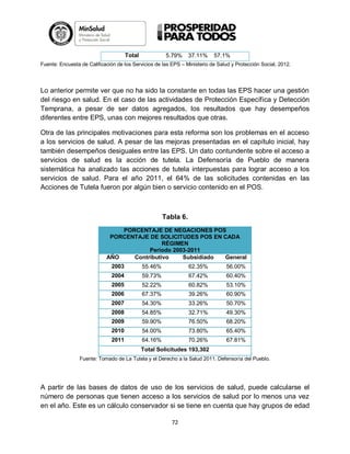 Total

5.79%

37.11%

57.1%

Fuente: Encuesta de Calificación de los Servicios de las EPS – Ministerio de Salud y Protección Social, 2012.

Lo anterior permite ver que no ha sido la constante en todas las EPS hacer una gestión
del riesgo en salud. En el caso de las actividades de Protección Específica y Detección
Temprana, a pesar de ser datos agregados, los resultados que hay desempeños
diferentes entre EPS, unas con mejores resultados que otras.
Otra de las principales motivaciones para esta reforma son los problemas en el acceso
a los servicios de salud. A pesar de las mejoras presentadas en el capítulo inicial, hay
también desempeños desiguales entre las EPS. Un dato contundente sobre el acceso a
servicios de salud es la acción de tutela. La Defensoría de Pueblo de manera
sistemática ha analizado las acciones de tutela interpuestas para lograr acceso a los
servicios de salud. Para el año 2011, el 64% de las solicitudes contenidas en las
Acciones de Tutela fueron por algún bien o servicio contenido en el POS.

Tabla 6.
PORCENTAJE DE NEGACIONES POS
PORCENTAJE DE SOLICITUDES POS EN CADA
RÉGIMEN
Periodo 2003-2011
AÑO
Contributivo
Subsidiado
General
2003

55.46%

62.35%

56.00%

2004

59.73%

67.42%

60.40%

2005

52.22%

60.82%

53.10%

2006

67.37%

39.26%

60.90%

2007

54.30%

33.26%

50.70%

2008

54.85%

32.71%

49.30%

2009

59.90%

76.50%

68.20%

2010

54.00%

73.80%

65.40%

2011

64.16%

70.26%

67.81%

Total Solicitudes 193,302
Fuente: Tomado de La Tutela y el Derecho a la Salud 2011. Defensoría del Pueblo.

A partir de las bases de datos de uso de los servicios de salud, puede calcularse el
número de personas que tienen acceso a los servicios de salud por lo menos una vez
en el año. Este es un cálculo conservador si se tiene en cuenta que hay grupos de edad
72

 