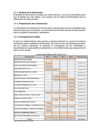2.6.3. Análisis de la información.
El análisis de información se realizó con criterio técnico, y con el uso de software para
que el trabajo sea más rápido y así avanzar con los datos fundamentales para la
elaboración de este proyecto
2.6.4. Presentación de la información.
La información se presentara en forma clara y precisa para que sea entendible para
personas técnicas y no técnicas. La información se brindara atreves de este proyecto
para su posterior evaluación y aprobación
2.6.5. Cronograma de trabajo.
El plan de implementación del proyecto se plantea teniendo en cuenta los tiempos
necesarios para la realización de las obras, de acuerdo a los componentes previstos.
En los cuadros siguientes se describe el cronograma de las actividades a
desarrollarse en agua potable y saneamiento, se he determinado que la ejecución de
obra es de 4 meses.
 