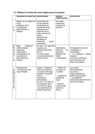 2.7. Elaborar la matriz del marco lógico para el proyecto.
RESUMEN DE OBJETIVOSINDICADORES MEDIOS DE
VERIFICACIÓN
SUPUESTOS
F
I
N
Mejora de la calidad de vida
de la
población de la
Localidad de
Desmotadora y
Papayo
Al final del año
10 las mejores
condiciones de
salubridad de los
pobladores por
disponer de un
mejor servicio de
agua y
saneamiento,
facilitarán el
desarrollo social y
económico
Encuesta de
evaluación de
impacto del
proyecto.
P
R
O
P
O
S
I
T
O
Baja incidencia de
enfermedades
digestivas,
infecciosas y
parasitarias en la
Localidad de
Desmotadora y
Papayo
Al año 5 de ejecución del
proyecto, se
estima disminución
del 15
% de los casos
de enfermedades de
origen hídrico.
Estadísticas e
Informes de la
Dirección
Regional de
Salud de
Lambayeque
Participación activa de
la población y
autoridades.
mayores
recursos económicos
para la atención de
otras necesidades.
C
O
M
P
O
N
E
N
T
E
S
Existencia de
Infraestructura de
Agua Potable
Al año 1: Existirá el
100% de cobertura
de servicio de Agua
Potable a través de
redes y
conexiones
domiciliarias.
Al año 1: El 100% de
la población debe
de consumir agua
con estándares de
calidad requerida
usuarios de
la JASS.
calidad de
agua.
Reporte
mensual del
centro de
Salud.
Las Juntas
Administradoras
asumen su
responsabilidad de
gestión del proyecto.
utiliza adecuadamente los
servicios de agua.
 