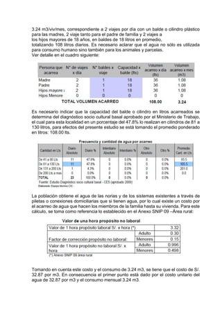 3.24 m3/viv/mes, correspondiente a 2 viajes por día con un balde o cilindro plástico
para las madres, 2 viaje tanto para el padre de familia y 2 viajes a
los hijos mayores de 18 años, en baldes de 18 litros en promedio,
totalizando 108 litros diarios. Es necesario aclarar que el agua no sólo es utilizada
para consumo humano sino también para los animales y parcelas.
Ver detalle en el cuadro siguiente:
Es necesario indicar que la capacidad del balde o cilindro en litros acarreados se
determina del diagnóstico socio cultural basal aprobado por el Ministerio de Trabajo,
el cual para esta localidad en un porcentaje del 47.8% lo realizan en cilindros de 81 a
130 litros, para efectos del presente estudio se está tomando el promedio ponderado
en litros: 108.00 lts.
La población obtiene el agua de las norias y de los sistemas existentes a través de
piletas o conexiones domiciliarias que si tienen agua, por lo cual existe un costo por
el acarreo de agua que hacen los miembros de la familia hasta su vivienda. Para este
cálculo, se toma como referencia lo establecido en el Anexo SNIP 09 –Área rural:
Tomando en cuenta este costo y el consumo de 3.24 m3, se tiene que el costo de S/.
32.87 por m3. En consecuencia el primer punto está dado por el costo unitario del
agua de 32.87 por m3 y el consumo mensual 3.24 m3.
 