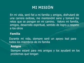MI MISIÓN
En mi vida, seré fiel a mi familia y amigos, disfrutaré de
una carrera exitosa, me mantendré sano y tomaré los
retos que se pongan en mi camino. Valoro mi familia,
amigos, desarrollo espiritual, sentido de logro y respeto
a los otros
Familia
Durante mi vida, siempre seré un apoyo leal para
todos los miembros de mi familia
Amigos
Siempre estaré para mis amigos y los ayudaré en los
problemas que tengan
 