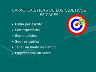 CARACTERISTICAS DE LOS OBJETIVOS
EFICACES
 Están por escrito
 Son específicos
 Son medibles
 Son realizables
 Tener un límite de tiempo.
 Empezar con un verbo
 