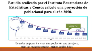 Estudio realizado por el Instituto Ecuatoriano de
Estadísticas y Censos calculo una proyección de
poblacional para el año 2050.
Ecuador empezará a tener una población que envejece,
pues las mujeres tendrán menos de dos hijos.
 