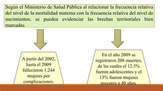 Según el Ministerio de Salud Pública al relacionar la frecuencia relativa
del nivel de la mortalidad materna con la frecuencia relativa del nivel de
nacimientos, se pueden evidenciar las brechas territoriales bien
marcadas
A partir del 2002,
hasta el 2009
fallecieron 1.244
mujeres por
complicaciones.
En el año 2009 se
registraron 208 muertes,
de las cuales el 12.5%
fueron adolescentes y el
13% fueron mujeres
mayores a 40 años.
 
