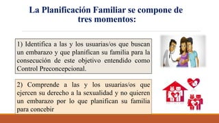 La Planificación Familiar se compone de
tres momentos:
1) Identifica a las y los usuarias/os que buscan
un embarazo y que planifican su familia para la
consecución de este objetivo entendido como
Control Preconcepcional.
2) Comprende a las y los usuarias/os que
ejercen su derecho a la sexualidad y no quieren
un embarazo por lo que planifican su familia
para concebir
 