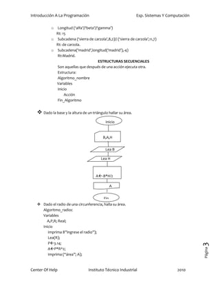 Introducción A La Programación                                  Esp. Sistemas Y Computación

           o  Longitud (‘alfa’//‘beta’//‘gamma’)
             Rt: 15
           o Subcadena (‘sierra de carzola’,8,2)// (‘sierra de carzola’,11,7)
             Rt: de carzola.
           o Subcadena(‘madrid’,longitud(‘madrid’),-4)
              Rt:Madrid.
                                         ESTRUCTURAS SECUENCIALES
              Son aquellas que después de una acción ejecuta otra.
              Estructura:
              Algoritmo_nombre
             Variables
              Inicio
                  Acción
              Fin_Algoritmo


    Dado la base y la altura de un triángulo hallar su área.
                                             Inicio


                                           B,A,H


                                             Lea B

                                          Lea H



                                       A-B*H/2

                                               A


                                          Fin
    Dado el radio de una circunferencia, halla su área.
     Algoritmo_radioc
     Variables
       A,P,R; Real;
     Inicio
        Imprima 8”ingrese el radio”);
        Lea(R);
        P3.14;
                                                                                              3
                                                                                              Página




        AP*R^2;
        Imprima (“área”; A);


Center Of Help                    Instituto Técnico Industrial                      2010
 