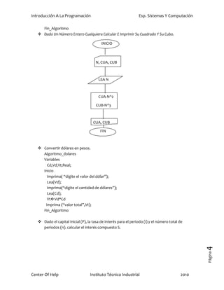 Introducción A La Programación                                   Esp. Sistemas Y Computación

     Fin_Algoritmo
    Dado Un Número Entero Cualquiera Calcular E Imprimir Su Cuadrado Y Su Cubo.

                                          INICIO



                                       N, CUA, CUB



                                        LEA N



                                        CUA-N^2

                                       CUB-N^3



                                     CUA, CUB

                                         FIN



    Convertir dólares en pesos.
     Algoritmo_dolares
     Variables
       Cd,Vd,Vt;Real;
     Inicio
       Imprima( “digite el valor del dólar”);
       Lea(Vd);
       Imprima(“digite el cantidad de dólares”);
       Lea(Cd);
       VtVd*Cd
      Imprima (“valor total”,Vt);
     Fin_Algoritmo

    Dado el capital inicial (P), la tasa de interés para el periodo (i) y el número total de
     periodos (n). calcular el interés compuesto S.
                                                                                                  4
                                                                                                  Página




Center Of Help                     Instituto Técnico Industrial                            2010
 