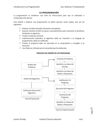 Introducción A La Programación                               Esp. Sistemas Y Computación


                                  LA PROGRAMACIÓN
La programación es establecer una serie de instrucciones para que el ordenador o
computadora las ejecute.

Para diseñar y elaborar una programación se deben ejecutar varias etapas, que son las
siguientes:

       Analizar: Se debe entender claramente el problema.
       Solución General: Escribir los pasos o procedimientos para solucionar el problema,
        diseñando un algoritmo.
       Prueba: Prueba de escritorio.
       Implementación Específica: el algoritmo debe ser traducido a un lenguaje de
        programación, debe ser codificado.
       Prueba: el programa debe ser ejecutado en la computadora y corregido si es
        necesario.
       Uso: Debe ser utilizado para la necesidad que fue elaborado.

                                PROCESO DE DISEÑO DE UN PROGRAMA

                                                        Entiendo El Problema.


                 Análisis Del                          Identifico Los Datos De
                 Problema.                                     Entrada.

                                                       Identifico Los Datos De
                                                        Salidas y Respuestas.

            Diseño Del Algoritmo.
                                                           Codificación En
                                                             Programa.


                                                       Ejecución Del Programa.
           Verificación Manual Del
                  Algoritmo.
                                                           Verificación Del
                                                             Programa.
             Fase De Resolución
                                                       Identifico Los Datos De
                                                        Salidas y Respuestas.
                                                                                             1




                                                       Fase De Implementación
                                                                                             Página




Center Of Help                    Instituto Técnico Industrial                     2010
 