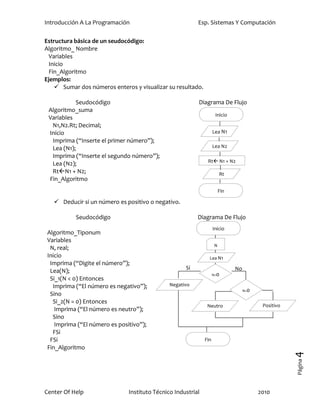 Introducción A La Programación                            Esp. Sistemas Y Computación

Estructura básica de un seudocódigo:
Algoritmo_ Nombre
  Variables
  Inicio
  Fin_Algoritmo
Ejemplos:
     Sumar dos números enteros y visualizar su resultado.

           Seudocódigo                                    Diagrama De Flujo
 Algoritmo_suma
                                                                     Inicio
 Variables
  N1,N2.Rt; Decimal;
 Inicio                                                             Lea N1
  Imprima (“Inserte el primer número”);
  Lea (N1);                                                         Lea N2
  Imprima (“Inserte el segundo número”);
                                                               Rt N1 + N2
  Lea (N2);
  RtN1 + N2;                                                           Rt
 Fin_Algoritmo
                                                                        Fin

    Deducir si un número es positivo o negativo.

           Seudocódigo                                    Diagrama De Flujo
                                                                    Inicio
 Algoritmo_Tiponum
 Variables
                                                                    N
  N, real;
 Inicio                                                         Lea N1
  Imprima (“Digite el número”);
                                                     Si                       No
  Lea(N);
                                                                    N<0
  Si_1(N < 0) Entonces
   Imprima (“El número es negativo”);          Negativo
                                                                                   N=0
  Sino
                                                                                   00
   Si_2(N = 0) Entonces
                                                               Neutro                     Positivo
    Imprima (“El número es neutro”);
   Sino
    Imprima (“El número es positivo”);
   FSi
  FSi                                                         Fin
 Fin_Algoritmo
                                                                                                     4
                                                                                                     Página




Center Of Help                 Instituto Técnico Industrial                              2010
 