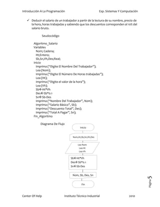 Introducción A La Programación                             Esp. Sistemas Y Computación

    Deducir el salario de un trabajador a partir de la lectura de su nombre, precio de
     la hora, horas trabajadas y sabiendo que los descuentos corresponden al 10% del
     salario bruto.

                 Seudocódigo

        Algoritmo_Salario
        Variables
          Nom; Cadena;
          Ht;Entero;
          Sb,Sn,Vh,Des;Real;
        Inicio
          Imprima (“Digite El Nombre Del Trabajador”);
          Lea (Nom);
          Imprima (“Digite El Número De Horas trabajadas”);
          Lea (Ht);
          Imprima (“Digite el valor de la hora”);
          Lea (Vh);
          SbHt*Vh
          DesSb*0.1
          SnSb-Des
          Imprima (“Nombre Del Trabajador”, Nom);
          Imprima (“Salario Básico”, Sb);
          Imprima (“Descuento Total”, Des);
          Imprima (“Total A Pagar”, Sn);
        Fin_Algoritmo

             Diagrama De Flujo
                                           Inicio


                                     Nom,Ht,Sb,Sn,Vh,Des


                                         Lea Nom
                                          Lea Ht
                                          Lea Vh

                                    SbHt*Vh
                                    DesSb*0.1
                                    SnSb-Des


                                     Nom, Sb, Des, Sn
                                                                                          5
                                                                                          Página




                                            Fin



Center Of Help                 Instituto Técnico Industrial                     2010
 