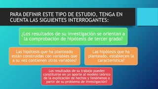PARA DEFINIR ESTE TIPO DE ESTUDIO, TENGA EN
CUENTA LAS SIGUIENTES INTERROGANTES:
¿Los resultados de su investigación se orientan a
la comprobación de hipótesis de tercer grado?
Las hipótesis que ha planteado
están construidas con variables que
a su vez contienen otras variables?
Los resultados de su trabajo pueden
constituirse en un aporte al modelo teórico
de la explicación de hechos y fenómenos a
partir de su problema de investigación?
Las hipótesis que ha
planteado, establecen la
característica?
 