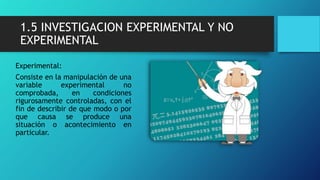 1.5 INVESTIGACION EXPERIMENTAL Y NO
EXPERIMENTAL
Experimental:
Consiste en la manipulación de una
variable experimental no
comprobada, en condiciones
rigurosamente controladas, con el
fin de describir de que modo o por
que causa se produce una
situación o acontecimiento en
particular.
 