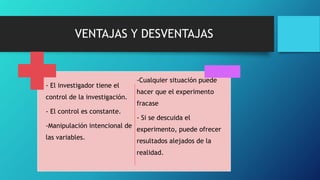 VENTAJAS Y DESVENTAJAS
- El investigador tiene el
control de la investigación.
- El control es constante.
-Manipulación intencional de
las variables.
-Cualquier situación puede
hacer que el experimento
fracase
- Si se descuida el
experimento, puede ofrecer
resultados alejados de la
realidad.
 