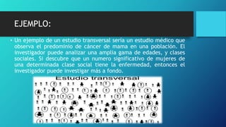 EJEMPLO:
• Un ejemplo de un estudio transversal sería un estudio médico que
observa el predominio de cáncer de mama en una población. El
investigador puede analizar una amplia gama de edades, y clases
sociales. Si descubre que un numero significativo de mujeres de
una determinada clase social tiene la enfermedad, entonces el
investigador puede investigar más a fondo.
 