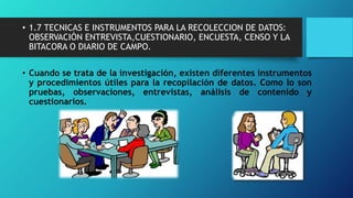 • 1.7 TECNICAS E INSTRUMENTOS PARA LA RECOLECCION DE DATOS:
OBSERVACIÓN ENTREVISTA,CUESTIONARIO, ENCUESTA, CENSO Y LA
BITACORA O DIARIO DE CAMPO.
• Cuando se trata de la investigación, existen diferentes instrumentos
y procedimientos útiles para la recopilación de datos. Como lo son
pruebas, observaciones, entrevistas, análisis de contenido y
cuestionarios.
 