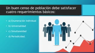 Un buen censo de población debe satisfacer
cuatro requerimientos básicos:
• a) Enumeración individual
• b) Universalidad
• c) Simultaneidad
• d) Periodicidad.
 