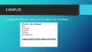 EJEMPLOS
1. Ejemplo de diario de campo para el registro de actividades
 