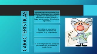 CARACTERISTICAS
Presenta una gran manipulación y
distintos factores de los resultados
pueden ser distintos en los
experime...