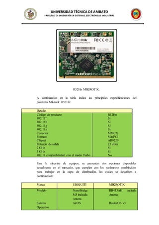 UNIVERSIDAD TÉCNICA DE AMBATO
FACULTAD DE INGENIERÍA EN SISTEMAS, ELECTRÓNICA E INDUSTRIAL
R52Hn MIKROTIK.
A continuación en la tabla indica las principales especificaciones del
producto Mikrotik R52Hn:
Detalles
Código de producto R52Hn
802.11ª Si
802.11b Si
802.11g Si
802.11n Si
Conector MMCX
Formato MiniPCI
Chipset AR9220
Potencia de salida 25 dBm
2 GHz Si
5 GHz Si
802,11 compatibilidad con el modo Turbo No
Para la elección de equipos, se presentan dos opciones disponibles
actualmente en el mercado, que cumplen con los parámetros establecidos
para trabajar en la capa de distribución, las cuales se describen a
continuación:
Marca UBIQUITI MIKROTIK
Modelo NanoBridge
M5 incluida
Antena
RB433AH incluida
Antena
Sistema
Operativo
AirOS RouterOS v3
 