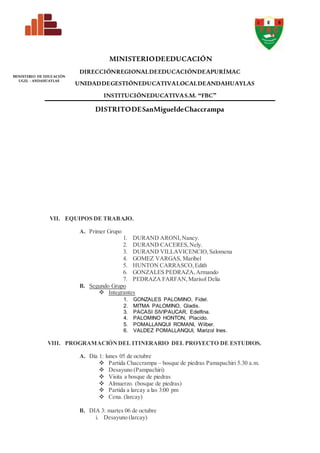 MINISTERIODEEDUCACIÓN
DIRECCIÓNREGIONALDEEDUCACIÓNDEAPURÍMAC
UNIDADDEGESTIÓNEDUCATIVALOCALDEANDAHUAYLAS
INSTITUCIÓNEDUCATIVAS.M. “FBC”
DISTRITODESanMigueldeChaccrampa
MINISTERIO DE EDUCACIÓN
UGEL - ANDAHUAYLAS
VII. EQUIPOS DE TRABAJO.
A. Primer Grupo
1. DURAND ARONI,Nancy.
2. DURAND CACERES,Nely.
3. DURAND VILLAVICENCIO,Salomena
4. GOMEZ VARGAS, Maribel
5. HUNTON CARRASCO,Edith
6. GONZALES PEDRAZA,Armando
7. PEDRAZA FARFAN,Marisol Delia
B. Segundo Grupo
 Integrantes
1. GONZALES PALOMINO, Fidel.
2. MITMA PALOMINO, Gladis.
3. PACASI SIVIPAUCAR, Edelfina.
4. PALOMINO HONTON, Placido.
5. POMALLANQUI ROMANI, Wilber.
6. VALDEZ POMALLANQUI, Marizol Ines.
VIII. PROGRAMACIÓNDEL ITINERARIO DEL PROYECTO DE ESTUDIOS.
A. Día 1: lunes 05 de octubre
 Partida Chaccrampa – bosque de piedras Pamapachiri 5.30 a.m.
 Desayuno (Pampachiri)
 Visita a bosque de piedras
 Almuerzo. (bosque de piedras)
 Partida a larcay a las 3:00 pm
 Cena. (larcay)
B. DIA 3: martes 06 de octubre
i. Desayuno (larcay)
 
