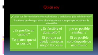 Quien soy
¿Cuáles son las condiciones obstaculizadoras o inhibidoras para mi desarrollo?
Las tantas pruebas que ahora el ministerio nos pone para poder entrar a la
universidad
¿Es posible un
cambio?
Yo pienso que si
es posible
¿Es factible el
desarrollo ?
Si porque así
puede funcionar
mejor las cosas
¿no es posible
cambiar ?
Si es posible
solo depende de
uno mismo
 