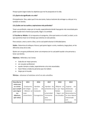 Porque quiero lograr todos los objetivos que me he propuesto en la vida.
2.5 ¿Qué te da significado a tu vida?
Principalmente Dios, saber que El me ama tanto, hasta el extremo de entregar su vida por mi y
también mi familia.
2.6 ¿Cuáles son tus sueños y aspiraciones más profundas?
Tener una profesión, viajar por el mundo, especialmente donde haya gente más necesitada para
poder ayudar de la manera que pueda, llegar a la santidad.
2.7 Escribe tu: Misión.- Es la respuesta a la pregunta, ¿Para qué existo en la vida?, es decir, es lo
que queremos hacer en el tiempo que estemos en este planeta.
Para conocer, amar y servir a Dios, con lo cual podré alcanzar la felicidad plena.
Visión.- Determina el enfoque a futuro; qué quiero lograr a corto, mediano y largo plazo, en las
diferentes áreas de la vida.
Quiero ser una gran profesional, tener una empresa con lo cual podré ayudar a las personas y
tener una familia.
Objetivos.- Referidos a las 5 áreas
 Cada día ser mejor persona.
 ser una gran profesional.
 ayudar siempre a todas, especialmente a los más necesitados.
 hacer felices a todas las personas que me rodeen.
 Viajar por el mundo
Metas.- alcanzar al máximo nivel en mis estudios.
Describa las
metas que
va a tener
que cumplir
para lograr
sus
objetivos,
(por años)
2015
- Graduarme
del colegio
- Obtener un
cupo
universitario
2016
-Aprobar el
curso de
nivelación
-
Consagrarme
2017
-Aprobar los
semestres en
la
universidad
-Formarme
para
misionera
2018
-Mejorar en
lo que haya
fallado
- Seguir con
mis estudios
2019
-Superar mis
obstáculos y
comenzar a
desenvolverme
en área laboral
relacionado
con mi
profesión
 