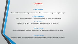 Objetivos
- Área de Salud
llevar una buen alimentación para mantenerme libre de enfermedades que me impidan seguir
- Área Económica
Ahorrar dinero para mi futuro y así también reducir los gastos para mis padres.
- Área Espiritual
No alejarme de Dios y confiar mas en el aumentando así mi Fe hacia el.
- Área de Familia
hacer que mis padres se sientan orgullosos de mi por lograr y cumplir todas mis metas.
- Área Estudiantil
culminar con mis estudios sin ningún contratiempo y poder ejercer la profesión que anhelo
 