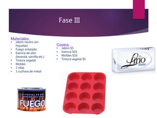 Fase III
Materiales.
• Jabón neutro (en
hojuelas)
• Fuego enlatado
• Esencia de olor
(lavanda, vainilla etc.)
• Tintura vegetal
• Moldes
• 2 ollas
• 1 cuchara de metal
Costos.
• Jabón $5
• Esencia $16
• Moldes $16
• Tintura vegetal $5
 