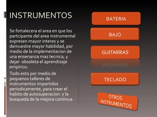 INSTRUMENTOS Se fortalecera el area en que los partcipante del area instrumental expresen mayor interes y se demuestre mayor habilidad, por medio de la implementacion de una ensenanza mas tecnica, y dejar  obsoleta el aprendizaje empirico. Todo esto por medio de  pequenos talleres de instrumentos impartidos periodicamente, para crear el habito de autosuperacion  y la busqueda de la mejora continua . BATERIA TECLADO BAJO 