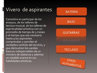 Vivero  de aspirantes Consistira en participar de los ensayos, de los talleres de tecnica musical, de los talleres de espiritualidad artisitica con un promedio de tiempo de 3 meses o el tiempo que sea necesario hasta q los aspirantes comprendan y asimilen el verdadero sentido del servicio, y que demustren los varoles basicos indispensables de un ministro de alabanza y ademas un notable avance en sus habilidades artisticas. BATERIA TECLADO BAJO 