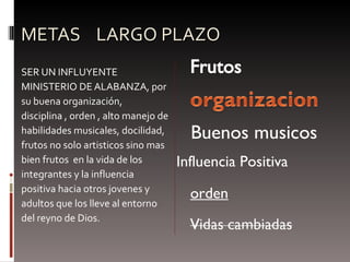 METAS  LARGO PLAZO SER UN INFLUYENTE MINISTERIO DE ALABANZA, por su buena organización, disciplina , orden , alto manejo de habilidades musicales, docilidad, frutos no solo artisticos sino mas bien frutos  en la vida de los integrantes y la influencia positiva hacia otros jovenes y adultos que los lleve al entorno del reyno de Dios. Influencia Positiva B uenos musicos orden 