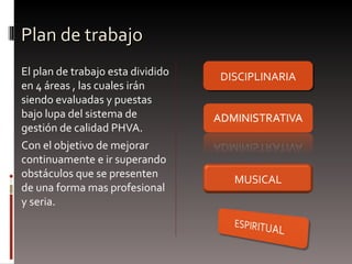 Plan de trabajo El plan de trabajo esta dividido en 4 áreas , las cuales irán siendo evaluadas y puestas bajo lupa del sistema de gestión de calidad PHVA. Con el objetivo de mejorar continuamente e ir superando obstáculos que se presenten de una forma mas profesional y seria. DISCIPLINARIA MUSICAL 