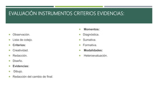 EVALUACIÓN INSTRUMENTOS CRITERIOS EVIDENCIAS:
 Observación.
 Lista de cotejo.
 Criterios:
 Creatividad.
 Redacción.
 Diseño.
 Evidencias:
 Dibujo.
 Redacción del cambio de final.
 Momentos:
 Diagnóstica.
 Sumativa.
 Formativa.
 Modalidades:
 Heteroevaluación.
 
