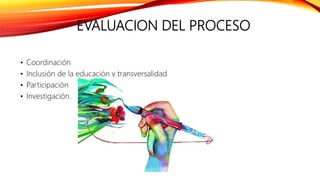 EVALUACION DEL PROCESO
• Coordinación
• Inclusión de la educación y transversalidad
• Participación
• Investigación.
 