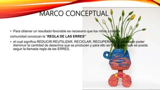 MARCO CONCEPTUAL
• Para obtener un resultado favorable es necesario que los niños y toda la
comunidad conozcan la “REGLA DE LAS ERRES”
• el cual significa REDUCIR,REUTILIZAR, RECICLAR, RECUPERAR. Es necesario poder
disminuir la cantidad de desechos que se producen y para ello es importante que se pueda
seguir la llamada regla de las ERRES.
 