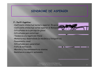 Proyecto Discapacidad Belen Ubeda Marti