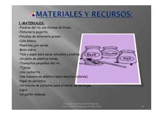 Proyecto Discapacidad Belen Ubeda Marti