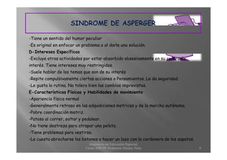 Proyecto Discapacidad Belen Ubeda Marti