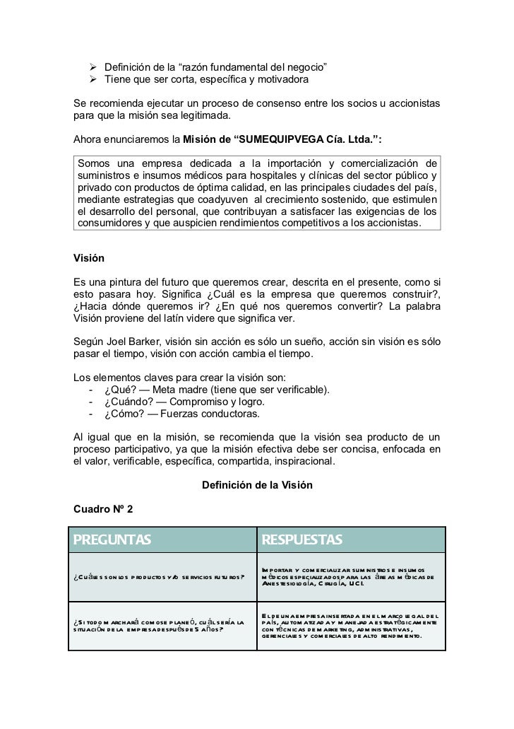 Proyecto Crea Tu Propia Empresa