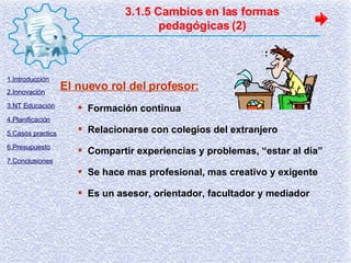3.1.5 Cambios en las formas pedagógicas (2) El nuevo rol del profesor: Formación continua Relacionarse con colegios del extranjero Compartir experiencias y problemas, “estar al dia” Se hace mas profesional, mas creativo y exigente Es un asesor, orientador, facultador y mediador 1.Introducción 2.Innovación 3.NT Educación 4.Planificación 5.Casos practics 6.Presupuesto 7.Conclusiones 
