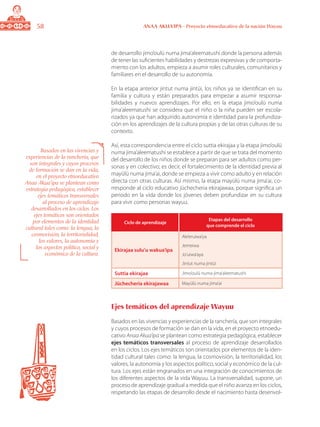 58 ANAA AKUA’IPA - Proyecto etnoeducativo de la nación Wayuu
de desarrollo jimo’oulü numa jima’aleematushi donde la persona además
de tener las suficientes habilidades y destrezas expresivas y de comporta-
miento con los adultos, empieza a asumir roles culturales, comunitarios y
familiares en el desarrollo de su autonomía.
En la etapa anterior jintut numa jintüi, los niños ya se identifican en su
familia y cultura y están preparados para empezar a asumir responsa-
bilidades y nuevos aprendizajes. Por ello, en la etapa jimo’oulü numa
jima’aleematushi se considera que el niño o la niña pueden ser escola-
rizados ya que han adquirido autonomía e identidad para la profundiza-
ción en los aprendizajes de la cultura propias y de las otras culturas de su
contexto.
Así, esta correspondencia entre el ciclo suttia ekirajaa y la etapa jimo’oulü
numa jima’aleematushi se establece a partir de que se trata del momento
del desarrollo de los niños donde se preparan para ser adultos como per-
sonas y en colectivo; es decir, el fortalecimiento de la identidad previa al
mayülü numa jima’ai, donde se empieza a vivir como adulto y en relación
directa con otras culturas. Así mismo, la etapa mayülü numa jima’ai, co-
rresponde al ciclo educativo jüchecheria ekirajawaa, porque significa un
periodo en la vida donde los jóvenes deben profundizar en su cultura
para vivir como personas wayuu.
Ciclo de aprendizaje
Etapas del desarrollo
que comprende el ciclo
Ekirajaa sulu’u wakua’ipa
Ale’eruiwa’ya
Jemeiwa
Jo’uiwa’aya
Jintut numa jintüi
Suttia ekirajaa Jimo’oulü numa jima’aleematushi
Jüchecheria ekirajawaa Mayülü numa jima’ai
Ejes temáticos del aprendizaje Wayuu
Basados en las vivencias y experiencias de la ranchería, que son integrales
y cuyos procesos de formación se dan en la vida, en el proyecto etnoedu-
cativo Anaa Akua’ipa se plantean como estrategia pedagógica, establecer
ejes temáticos transversales al proceso de aprendizaje desarrollados
en los ciclos. Los ejes temáticos son orientados por elementos de la iden-
tidad cultural tales como: la lengua, la cosmovisión, la territorialidad, los
valores, la autonomía y los aspectos político, social y económico de la cul-
tura. Los ejes están engranados en una integración de conocimientos de
los diferentes aspectos de la vida Wayuu. La transversalidad, supone, un
proceso de aprendizaje gradual a medida que el niño avanza en los ciclos,
respetando las etapas de desarrollo desde el nacimiento hasta desenvol-
Basados en las vivencias y
experiencias de la ranchería, que
son integrales y cuyos procesos
de formación se dan en la vida,
en el proyecto etnoeducativo
Anaa Akua’ipa se plantean como
estrategia pedagógica, establecer
ejes temáticos transversales
al proceso de aprendizaje
desarrollados en los ciclos. Los
ejes temáticos son orientados
por elementos de la identidad
cultural tales como: la lengua, la
cosmovisión, la territorialidad,
los valores, la autonomía y
los aspectos político, social y
económico de la cultura.
 