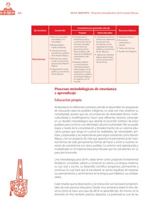 66 ANAA AKUA’IPA - Proyecto etnoeducativo de la nación Wayuu
Eje temático Contenido
Competencias generales del eje
Recursos básicos
Propias Interculturales
Etnociencias
•	Recursos naturales
renovables y no
renovables.
•	Biodiversidad y
medio ambiente.
•	 Estructura social,
económica y política
de la Nación Wayuu.
•	Normas de control
social y convivencia
propias de la Nación
Wayuu.
•	Organización social,
política y económica
de los alijunas.
•	Comprender la
importancia de la
conservación de los
recursos naturales
como factor de
pervivencia de la
Nación Wayuu, del
resto de la población
colombiana y del
mundo.
•	Apropiar saberes
y conocimientos
culturales propios
relacionados con la
organización social,
económica y política
de la Nación Wayuu
en relación con el
mundo.
•	 Interpretar en forma
asertiva los diferentes
puntos de vista
en relación con la
organización social,
política y económica
de los alijunas.
•	 Aplicar los métodos
alijuna relacionados
con la construcción
de la ciencia.
•	Sabedores Wayuu.
•	El entorno
comunitario y
natural.
•	 Textos de ciencias.
•	Ayudas tecnológicas.
Procesos metodológicos de enseñanza
y aprendizaje
Educación propia
Al abordarse los diferentes contextos donde se desarrollan los programas
de educación para los pueblos indígenas, es cada vez más evidente su
complejidad, puesto que las circunstancias de diversidad étnica, multi-
culturalidad y multilingüismo, hacen que diferentes factores converjan
en un desafío metodológico que aborde el recorrido histórico de estos
pueblos para construir una identidad cultural invulnerable. Ello se puede
lograr a través de la consolidación y fortalecimiento de un sistema edu-
cativo propio que tenga en cuenta las realidades, las necesidades sen-
tidas y expresadas y las expectativas para seguir existiendo como Nación
Wayuu, con un proyecto de vida que garantice la permanencia de nues-
tras formas de vida, pensamiento, formas de hacer y sentir y nuestras ra-
zones de coexistencia con otros pueblos. Lo anterior será reproducido y
multiplicado en el trayecto educativo llevado por los estudiantes en su
paso por la escuela.
Una metodología para tal fin, debe tener como propósito fundamental
fortalecer, consolidar, valorar y conservar la cultura y la lengua materna,
su uso oral y escrito, su desarrollo científico progresivo, permanente y
continuo; lo cual hará que el estudiante se sienta orgulloso de expresar
sus pensamientos y sentimientos en la lengua que hablaron sus antepa-
sados.
Cabe resaltar que la observación y la instrucción son las bases fundamen-
tales de este proceso educativo. Desde muy temprana edad el niño ob-
serva cómo se hace una casa; de allí él va aprendiendo. Así mismo, en la
diversión el niño también practica deportes. La pubertad es una de las
 