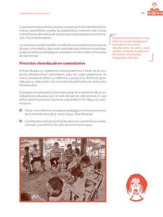 79Componente metodológico
La planeación previa de las yanamas escolares permitirá identificar las te-
máticas, desarrollarlas, estudiar las problemática inherentes a las mismas
e identificar las alternativas de solución para propiciar procesos de forma-
ción a los etnoeducadores.
Las yanamas escolares también se realizarán acompañando los proyectos
de aula-comunidad; es decir serán vivenciales para observar los procesos,
proponer prácticas pedagógicas y establecer el intercambio constructivo
de experiencias.
Proyectos etnoeducativos comunitarios
El Anaa Akua’ipa se implementa institucionalmente a través de los pro-
yectos etnoeducativos comunitarios, para los cuales proporciona un
marco conceptual, define sus referentes y propicia las directrices gene-
rales para su adecuación a las circunstancias particulares de cada centro
etnoeducativo.
El proyecto etnoeducativo comunitario parte de la realización de un au-
todiagnóstico educativo que se nutre del plan de vida sectorial y lo que
define sobre los procesos educativos a desarrollar. El PEC Wayuu se carac-
teriza por:
	 Tomar como referente conceptual, pedagógico e institucional el pro-
yecto etnoeducativo de la nación wayuu, Anaa Akuai’ipa.
	 Contextualizar el proyecto Anaa Akua’ipa a las características sociales,
culturales y económicas de cada sector territorial wayuu.
El proyecto etnoeducativo orienta
todas las acciones pedagógicas
realizadas en los centros
etnoeducativos, sus sedes y aulas
satélites, mediante la aplicación
del modelo etnoeducativo
Sujupajiraya Akua’ipa.
 