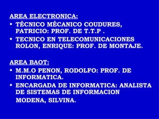 AREA ELECTRONICA: TÉCNICO MÉCANICO COUDURES, PATRICIO: PROF. DE T.T.P . TECNICO EN TELECOMUNICACIONES ROLON, ENRIQUE: PROF. DE MONTAJE. AREA BAOT: M.M.O PENON, RODOLFO: PROF. DE INFORMATICA. ENCARGADA DE INFORMATICA: ANALISTA DE SISTEMAS DE INFORMACION  MODENA, SILVINA. 