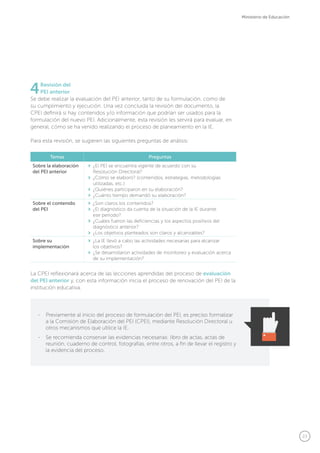 23
Ministerio de Educación
4Revisión del
PEI anterior
Se debe realizar la evaluación del PEI anterior, tanto de su formulación, como de
su cumplimiento y ejecución. Una vez concluida la revisión del documento, la
CPEI definirá si hay contenidos y/o información que podrían ser usados para la
formulación del nuevo PEI. Adicionalmente, esta revisión les servirá para evaluar, en
general, cómo se ha venido realizando el proceso de planeamiento en la IE.
Para esta revisión, se sugieren las siguientes preguntas de análisis:
La CPEI reflexionará acerca de las lecciones aprendidas del proceso de evaluación
del PEI anterior y, con esta información inicia el proceso de renovación del PEI de la
institución educativa.
Temas Preguntas
Sobre la elaboración
del PEI anterior
¿El PEI se encuentra vigente de acuerdo con su
Resolución Directoral?
¿Cómo se elaboró? (contenidos, estrategias, metodologías
utilizadas, etc.)
¿Quiénes participaron en su elaboración?
¿Cuánto tiempo demandó su elaboración?
Sobre el contenido
del PEI
¿Son claros los contenidos?
¿El diagnóstico da cuenta de la situación de la IE durante
ese periodo?
¿Cuáles fueron las deficiencias y los aspectos positivos del
diagnóstico anterior?
¿Los objetivos planteados son claros y alcanzables?
Sobre su
implementación
¿La IE llevó a cabo las actividades necesarias para alcanzar
los objetivos?
¿Se desarrollaron actividades de monitoreo y evaluación acerca
de su implementación?
-	 Previamente al inicio del proceso de formulación del PEI, es preciso formalizar
a la Comisión de Elaboración del PEI (CPEI), mediante Resolución Directoral u
otros mecanismos que utilice la IE.
-	 Se recomienda conservar las evidencias necesarias: libro de actas, actas de
reunión, cuaderno de control, fotografías, entre otros, a fin de llevar el registro y
la evidencia del proceso.
 