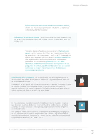 27
Ministerio de Educación
b) Resultados de indicadores de eficiencia interna de la IE,
aluden a la matrícula, la promoción estudiantil, la repitencia,
extraedad y abandono escolar.
Todos los datos señalados se ingresarán en el Aplicativo de
apoyo a la formulación del PEI en las hojas correspondientes,
de acuerdo con las indicaciones. La información ingresada en
el Aplicativo generará automáticamente gráficos estadísticos,
que le permitirán a la CPEI responder a las interrogantes
planteadas en las siguientes plantillas6
. La CPEI debe
identificar problemas relacionados a las respuestas de las
preguntas de análisis, estableciendo cuáles son sus causas
asociadas. Se sugiere no consignar más de dos causas
asociadas por problema.
Indicadores de eficiencia interna: Datos tomados del resumen estadístico de
las Actas Consolidadas de Evaluación Integral correspondiente a los años 2013,
2014 y 2015.
Para identificar los problemas, la CPEI debe tener una mirada global sobre el
análisis de los resultados de los gráficos obtenidos, luego debe prestar atención a
las situaciones resaltantes.
Para identificar las causas, la CPEI debe considerar los cambios, factores y sucesos
de los últimos tres años que puedan influir en los problemas identificados.
Además, debe conocer todos los aspectos de funcionamiento de la escuela, no
solo lo que sucede durante la sesión de aprendizaje.
Es importante que el problema sea formulado como una situación negativa
que debe ser revertida. Debemos evitar confundir el problema con la falta o
ausencia de “algo” (tangible o intangible) pues probablemente no tengamos
control sobre ello.
Por ejemplo: “Faltan capacitaciones para mejorar las estrategias pedagógicas”
es una formulación incorrecta del problema. En cambio: “Algunos docentes
desconocen estrategias pedagógicas”, podría ser una formulación correcta de
los problemas (Adaptado de CEPAL, 2011).
6. En el ANEXO 1 se encuentran las plantillas correspondientes al Análisis de los resultados de aprendizaje y eficiencia interna.
 