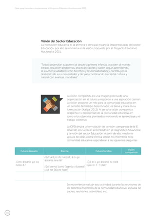 46
Guía para formular e implementar el Proyecto Educativo Institucional (PEI)
Visión del Sector Educación
La institución educativa es la primera y principal instancia descentralizada del sector
Educación, por ello se enmarca en la visión propuesta por el Proyecto Educativo
Nacional al 2021.
La visión compartida es una imagen precisa de una
organización en el futuro y responde a una aspiración común.
La visión propone un reto para la comunidad educativa en
un periodo de tiempo determinado; es breve y clara en su
formulación (Kallpa, 2012). Al ser una visión compartida,
despierta el compromiso de la comunidad educativa en
torno a los objetivos planteados motivando el aprendizaje y el
trabajo colectivo.
La CPEI dirigirá la formulación de la visión compartida de la IE
teniendo en cuenta lo encontrado en el Diagnóstico Situacional
y la visión del sector Educación. A partir de ello, mediante
la lluvia de ideas u otra técnica similar, los miembros de la
comunidad educativa responderán a las siguientes preguntas:
Se recomienda realizar esta actividad durante las reuniones de
los distintos miembros de la comunidad educativa: escuela de
padres, reuniones, asambleas, etc.
Futuro deseado Brecha Futuro factible
Visión
compartida
¿Cómo deseamos que sea
nuestra IE?
¿Qué tan lejos está nuestra IE de lo que
deseamos para ella?
¿Qué tenemos (cuadro Diagnóstico situacional)
y qué nos falta por hacer?
¿Qué de lo que deseamos es posible
lograr en 3 - 5 años?
“Todos desarrollan su potencial desde la primera infancia, acceden al mundo
letrado, resuelven problemas, practican valores y saben seguir aprendiendo,
se asumen ciudadanos con derechos y responsabilidades y contribuyen al
desarrollo de sus comunidades y del país combinando su capital cultural y
natural con avances mundiales”.
 
